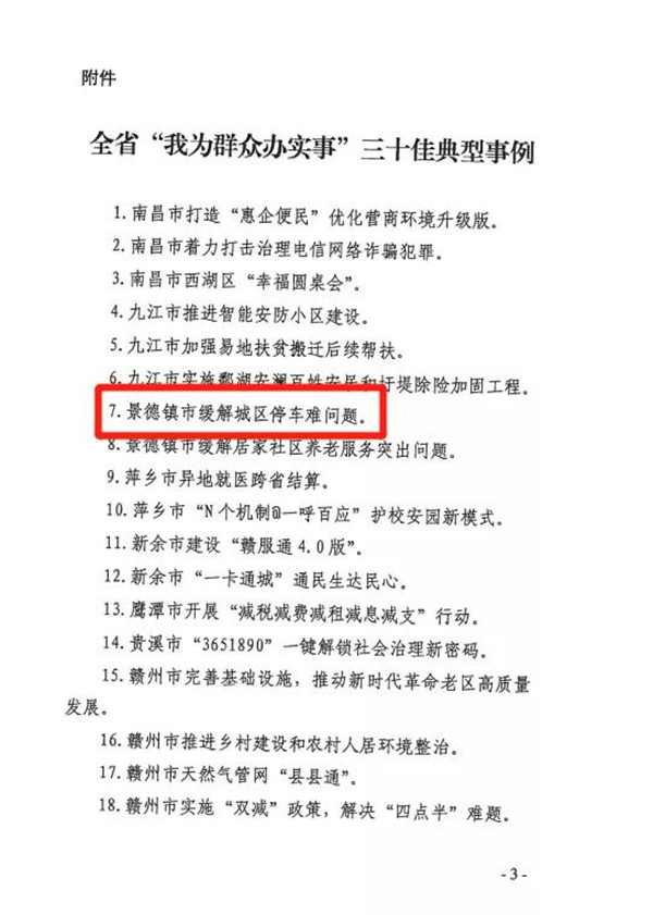 祝賀景市“緩解城區(qū)停車難問題”獲得全省“我為群眾辦實(shí)事”三十佳典型事例